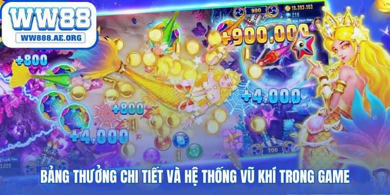 Bảng thưởng game giải thích hệ số và công dụng vũ khí đặc biệt