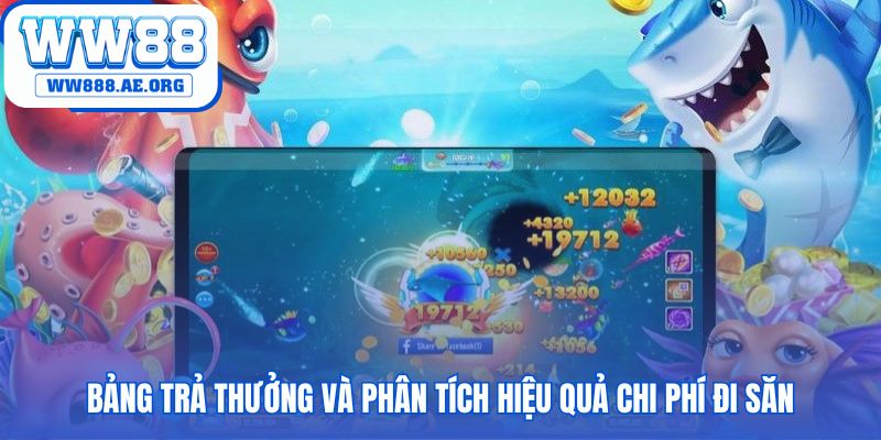 Bảng trả thưởng thể hiện hệ số nhân của từng loại sinh vật