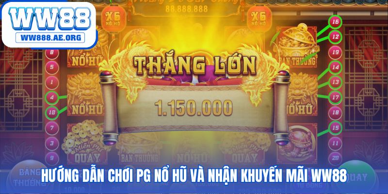 Bắt đầu chơi PG nổ hũ qua 4 bước đơn giản