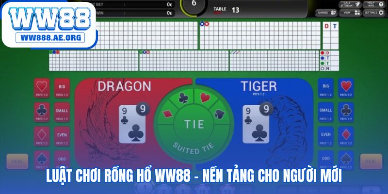 Luật chơi rồng hổ WW88 so sánh điểm một lá bài để định thắng thua