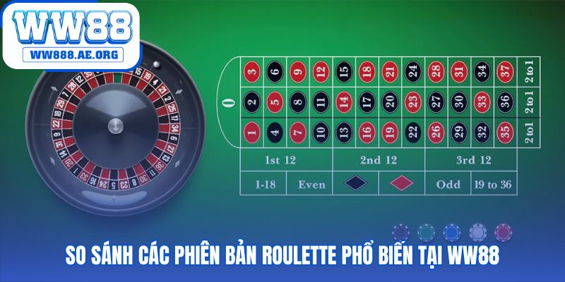 Phiên bản Châu Âu nổi bật với lợi thế nhà cái chỉ 2.7%